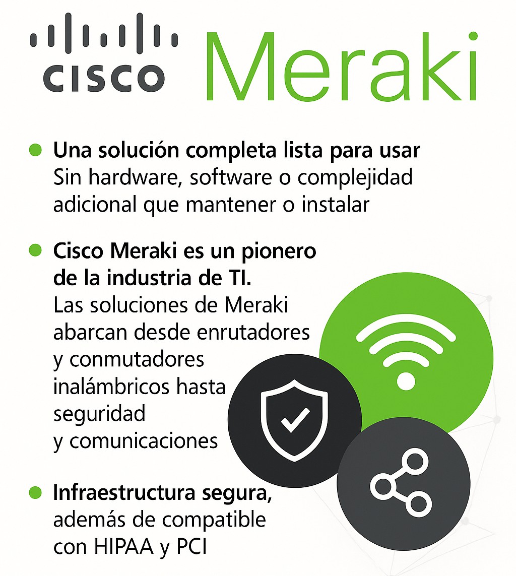 Cisco Meraki