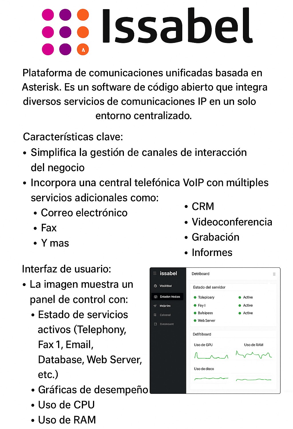 Issabel