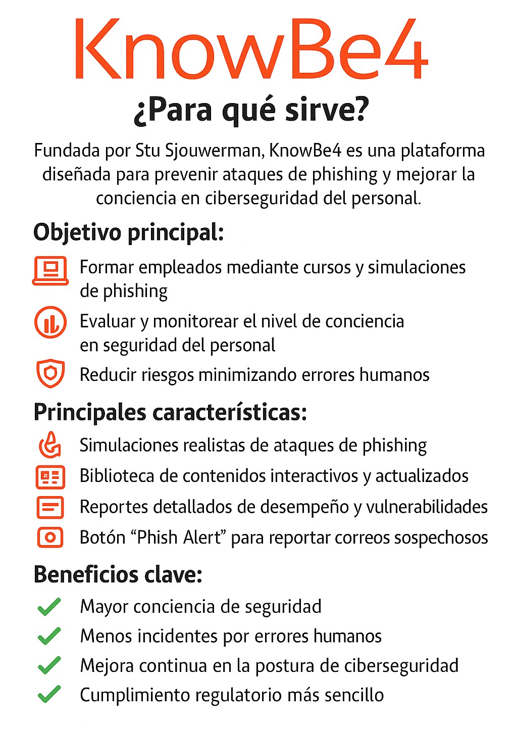 KnowBe4 Información